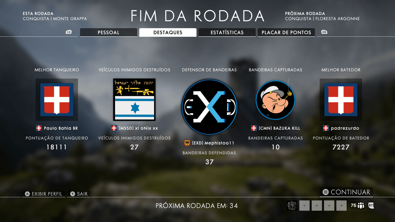 Placar final de pontuação da partida